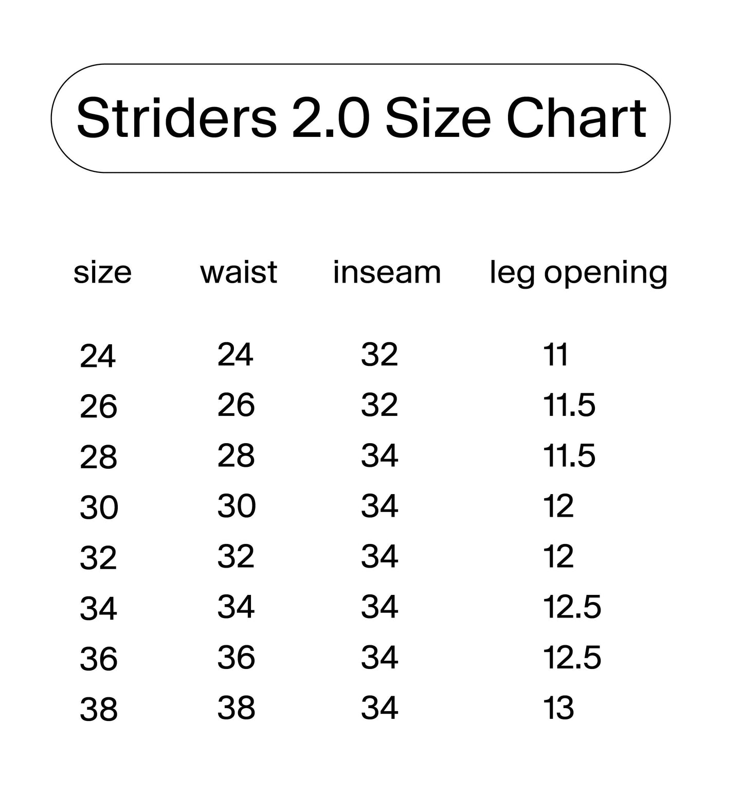 Striders 2.0