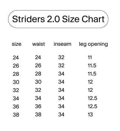 Striders 2.0